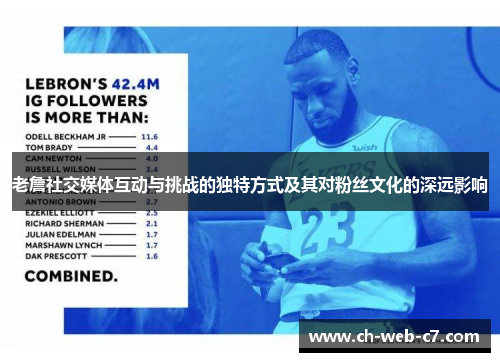 老詹社交媒体互动与挑战的独特方式及其对粉丝文化的深远影响