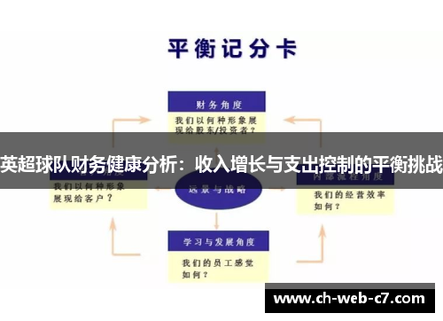 英超球队财务健康分析：收入增长与支出控制的平衡挑战