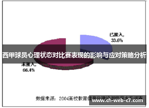 西甲球员心理状态对比赛表现的影响与应对策略分析 西甲球员心理状态对比赛表现的影响与应对策略分析