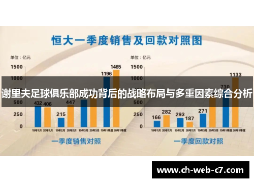 谢里夫足球俱乐部成功背后的战略布局与多重因素综合分析 谢里夫足球俱乐部成功背后的战略布局与多重因素综合分析