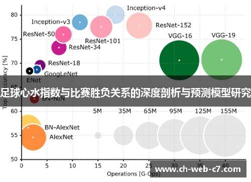 足球心水指数与比赛胜负关系的深度剖析与预测模型研究 足球心水指数与比赛胜负关系的深度剖析与预测模型研究