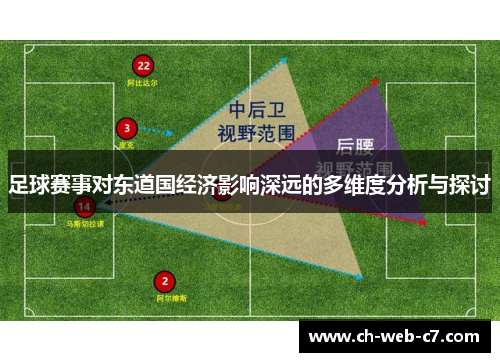 足球赛事对东道国经济影响深远的多维度分析与探讨 足球赛事对东道国经济影响深远的多维度分析与探讨