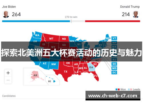 探索北美洲五大杯赛活动的历史与魅力 探索北美洲五大杯赛活动的历史与魅力