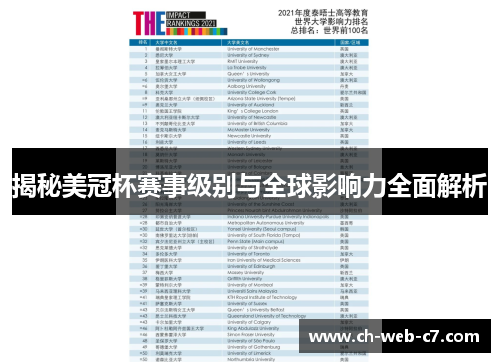 揭秘美冠杯赛事级别与全球影响力全面解析