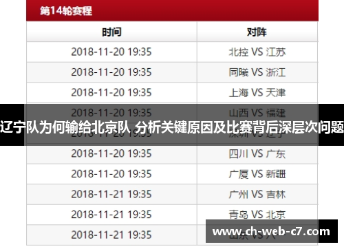 辽宁队为何输给北京队 分析关键原因及比赛背后深层次问题 辽宁队为何输给北京队 分析关键原因及比赛背后深层次问题