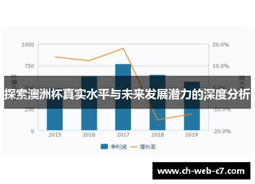 探索澳洲杯真实水平与未来发展潜力的深度分析