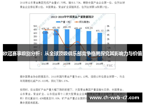 欧冠赛事级别分析:从全球顶级俱乐部竞争格局探究其影响力与价值 欧冠赛事级别分析:从全球顶级俱乐部竞争格局探究其影响力与价值
