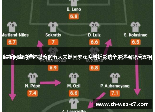 解析阿森纳遭遇禁赛的五大关键因素深度剖析影响全景透视背后真相 解析阿森纳遭遇禁赛的五大关键因素深度剖析影响全景透视背后真相