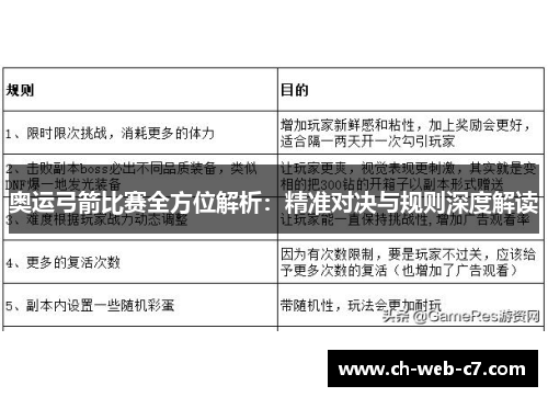 奥运弓箭比赛全方位解析：精准对决与规则深度解读