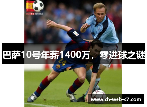 巴萨10号年薪1400万，零进球之谜
