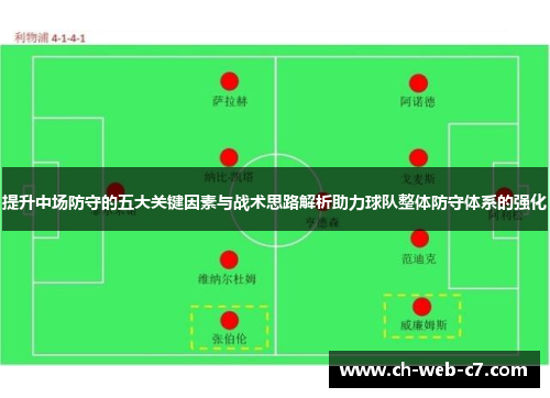 提升中场防守的五大关键因素与战术思路解析助力球队整体防守体系的强化 提升中场防守的五大关键因素与战术思路解析助力球队整体防守体系的强化