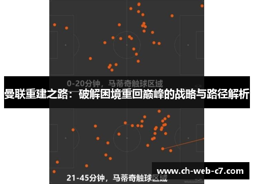 曼联重建之路：破解困境重回巅峰的战略与路径解析