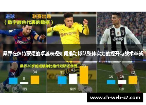 桑乔在多特蒙德的卓越表现如何推动球队整体实力的提升与战术革新