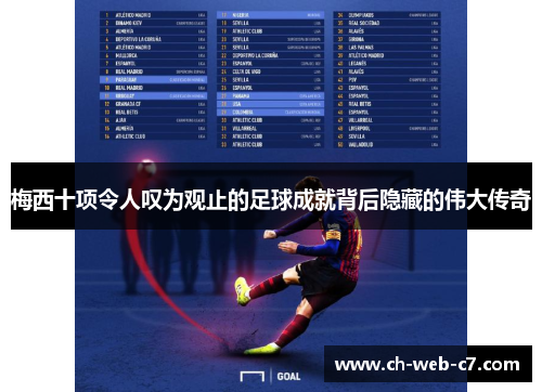 梅西十项令人叹为观止的足球成就背后隐藏的伟大传奇 梅西十项令人叹为观止的足球成就背后隐藏的伟大传奇