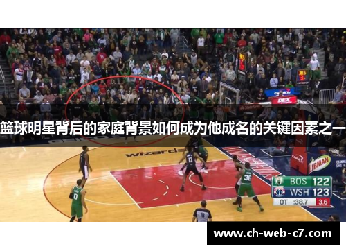 篮球明星背后的家庭背景如何成为他成名的关键因素之一 篮球明星背后的家庭背景如何成为他成名的关键因素之一
