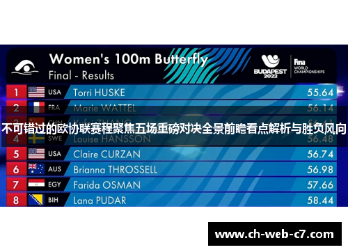 不可错过的欧协联赛程聚焦五场重磅对决全景前瞻看点解析与胜负风向