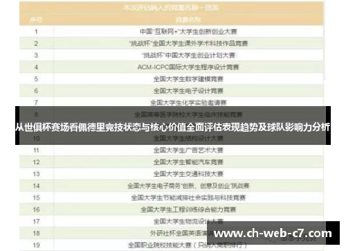 从世俱杯赛场看佩德里竞技状态与核心价值全面评估表现趋势及球队影响力分析 从世俱杯赛场看佩德里竞技状态与核心价值全面评估表现趋势及球队影响力分析