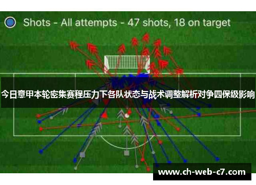 今日意甲本轮密集赛程压力下各队状态与战术调整解析对争四保级影响