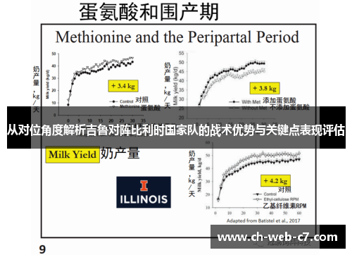 从对位角度解析吉鲁对阵比利时国家队的战术优势与关键点表现评估