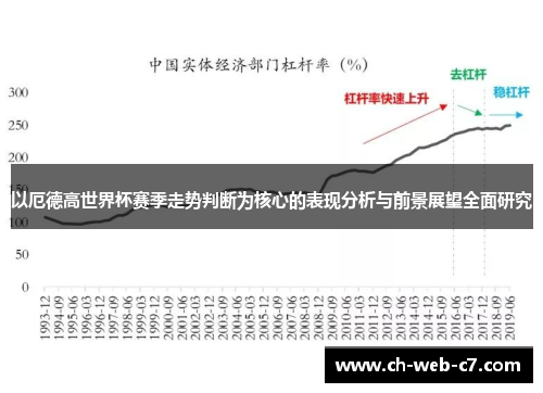 以厄德高世界杯赛季走势判断为核心的表现分析与前景展望全面研究