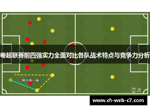粤超联赛前四强实力全面对比各队战术特点与竞争力分析 粤超联赛前四强实力全面对比各队战术特点与竞争力分析