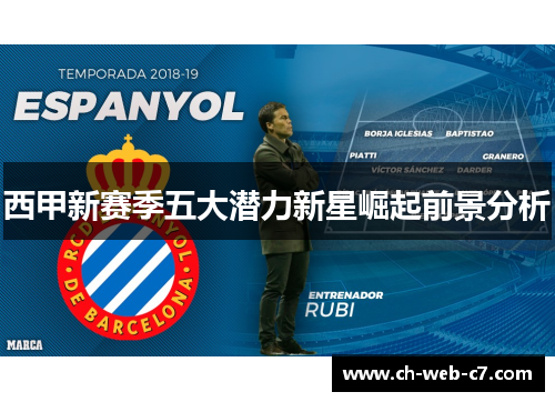 西甲新赛季五大潜力新星崛起前景分析