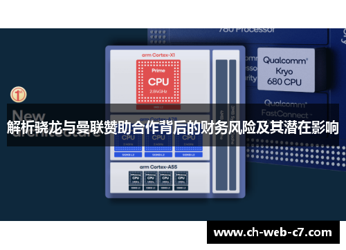 解析骁龙与曼联赞助合作背后的财务风险及其潜在影响 解析骁龙与曼联赞助合作背后的财务风险及其潜在影响