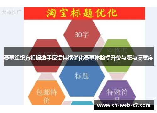 赛事组织方根据选手反馈持续优化赛事体验提升参与感与满意度