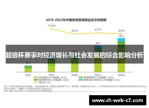 超级杯赛事对经济增长与社会发展的综合影响分析
