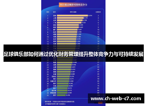 足球俱乐部如何通过优化财务管理提升整体竞争力与可持续发展