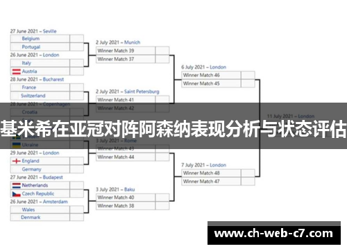 基米希在亚冠对阵阿森纳表现分析与状态评估 基米希在亚冠对阵阿森纳表现分析与状态评估