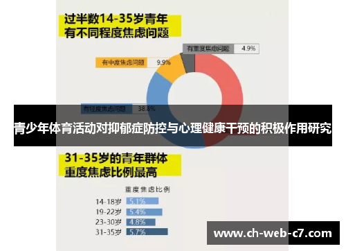 青少年体育活动对抑郁症防控与心理健康干预的积极作用研究