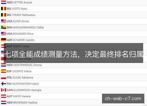 七项全能成绩测量方法，决定最终排名归属